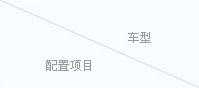 精致美系车 爱卡测试凯迪拉克XT5 28T