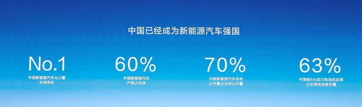 如何看待理想MEGA的高开低走？