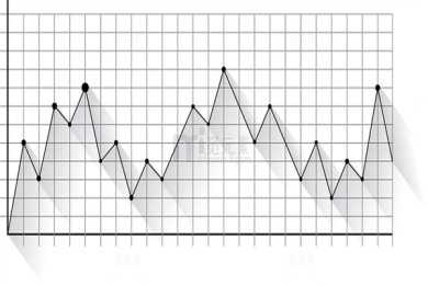 新车 | 售57.3-85.3万元，最低涨幅5000元！新款保时捷Macan上市