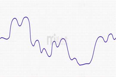 顶配不到10万元，更加年轻、动感的别克全新凯越到底怎么样？