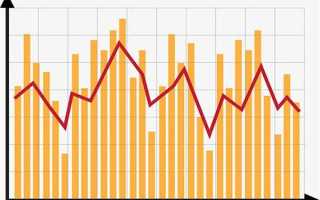 不后悔的选择，英朗两年车主口碑调查